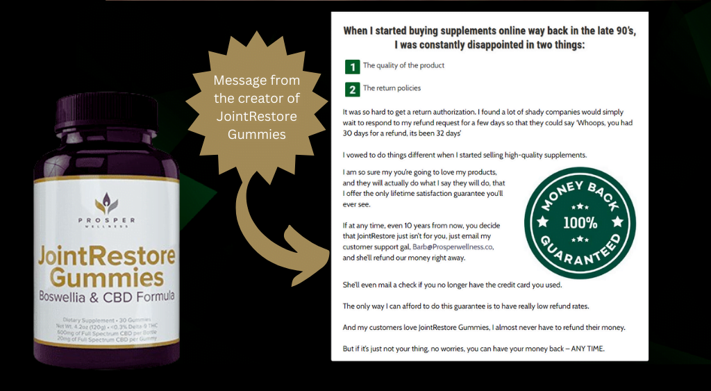 Joint Restore Gummies Money back Guarantee.