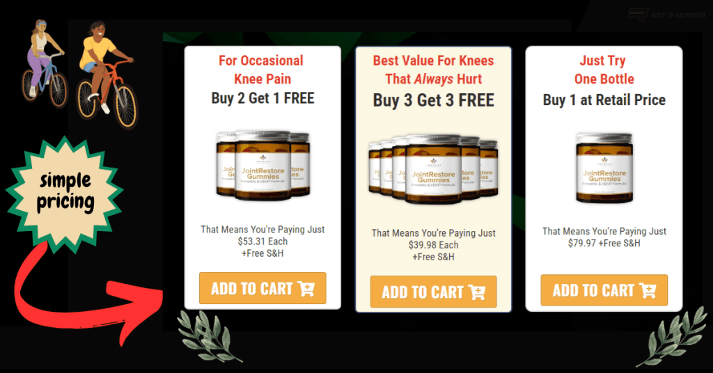 Here are the pricing and guarantee options for Joint Restore Gummies,