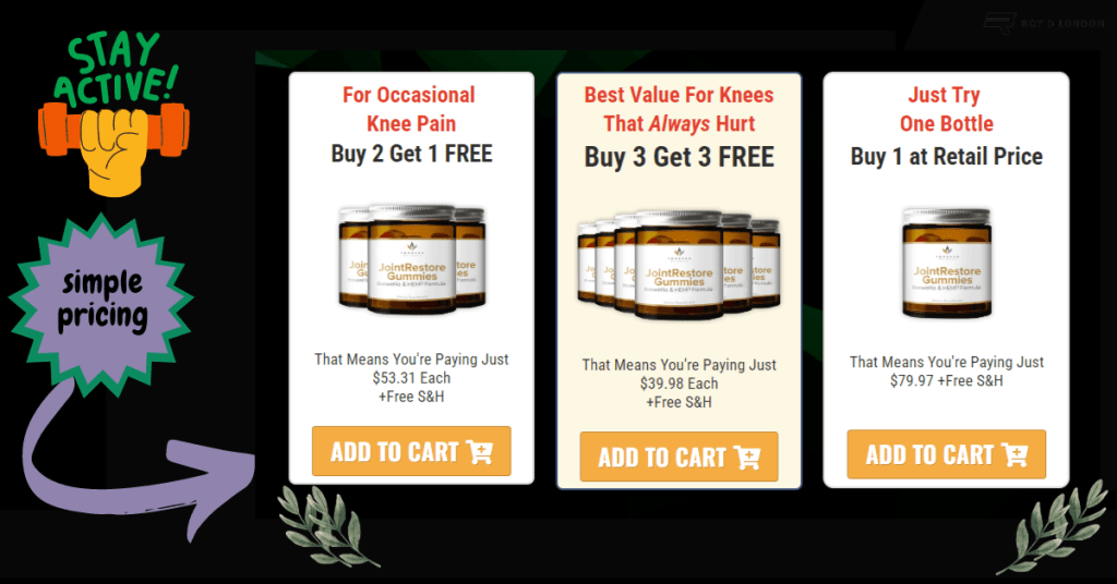 Joint Restore gummies pricing