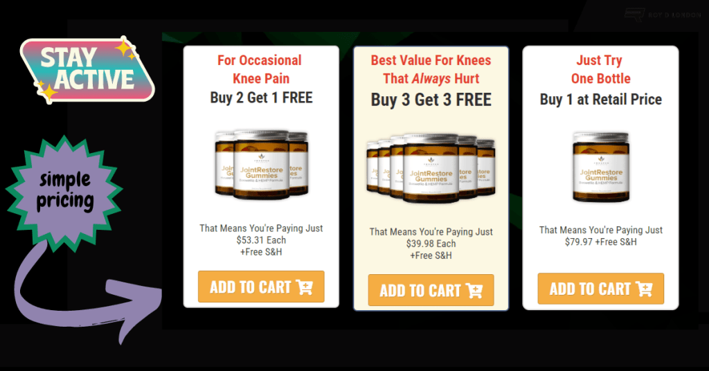Joint Restore Gummies Pricing