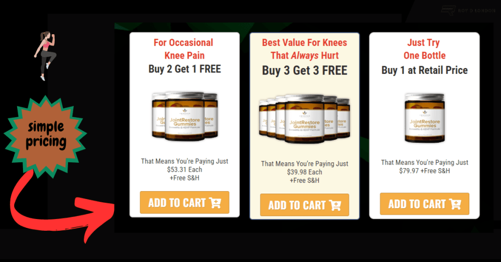 Joint Restore Gummies pricing.