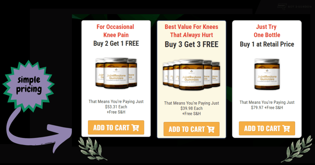 Joint Restore Gummies pricing.