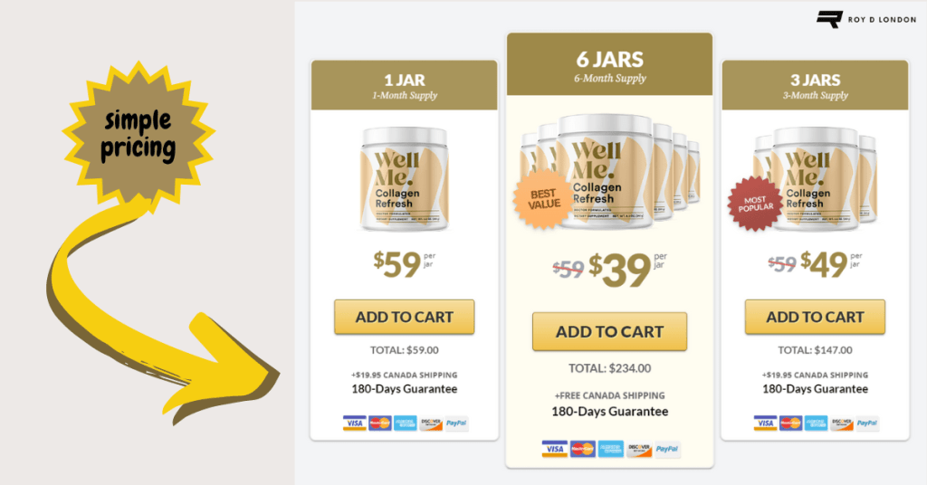 WellMe-Collagen-Refresh-price-list